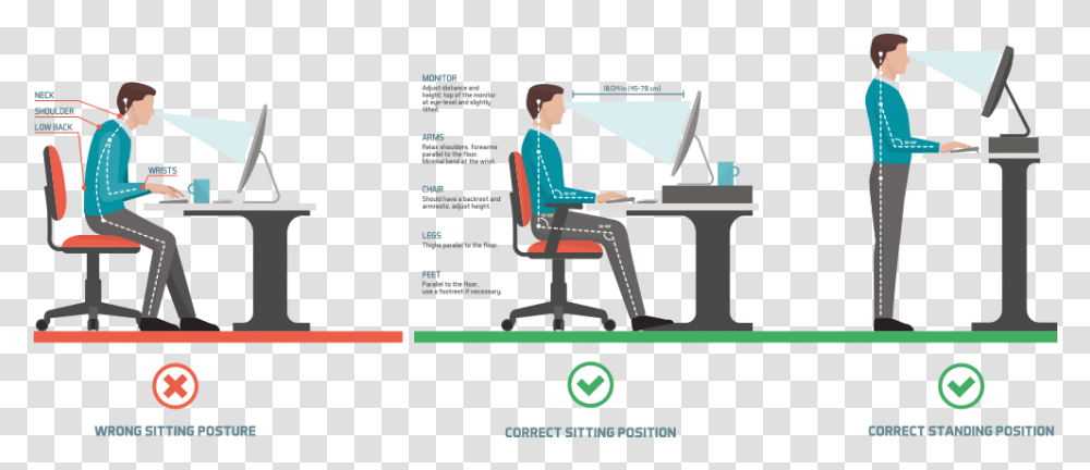 Check Your Body Posture Workstation Ergonomics, Person, Electronics, Sitting, Table Transparent Png