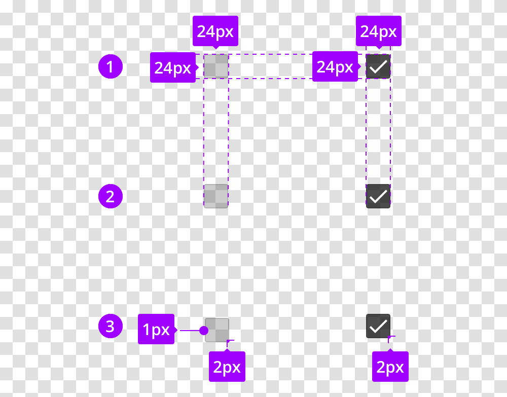 Checkbox, Plot, Diagram, Pac Man Transparent Png