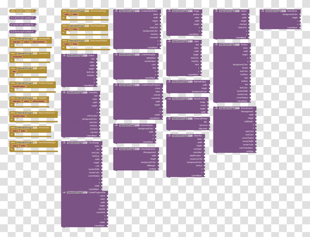 Checkbox, Diagram, Purple, Pattern Transparent Png