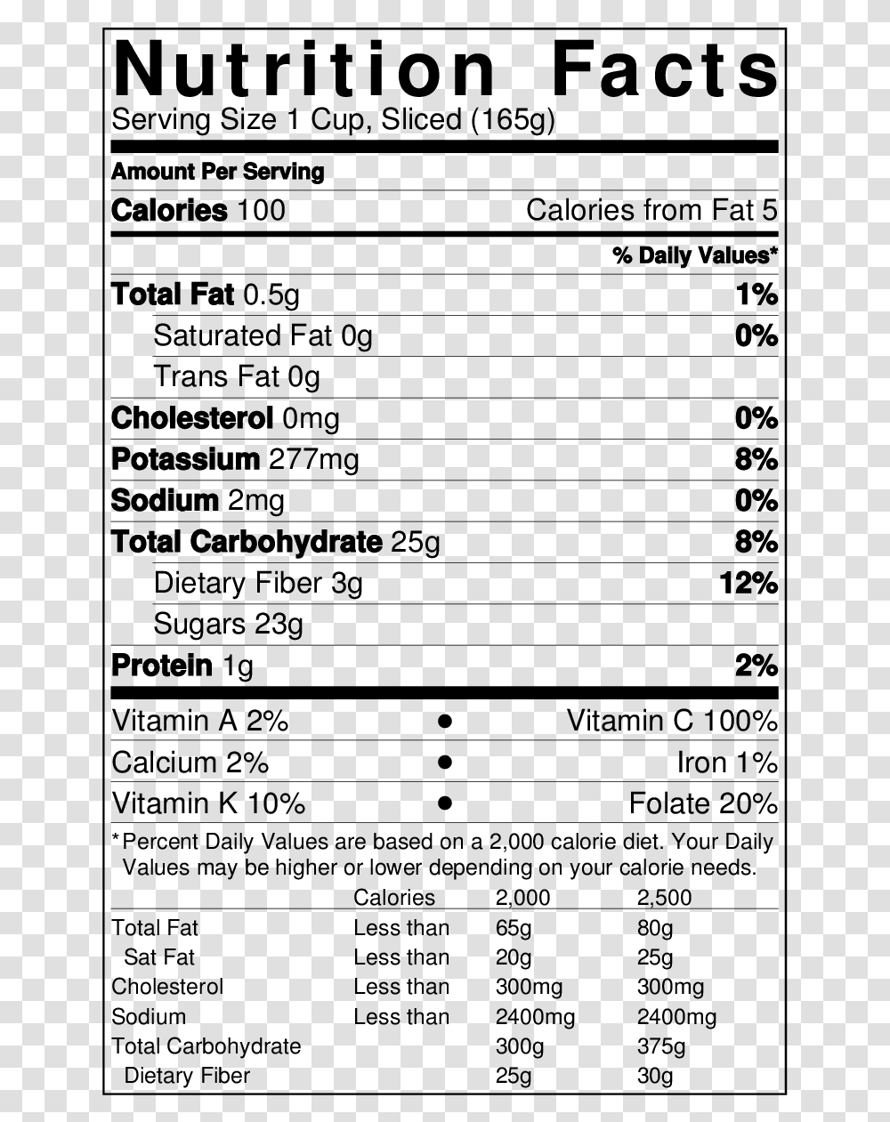 Cheese Nutrition Facts, Gray, World Of Warcraft Transparent Png