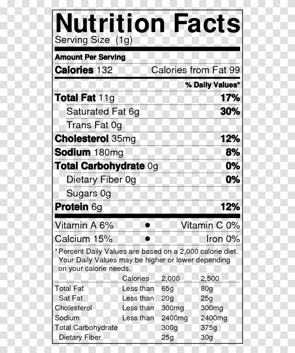 Cheese Nutrition Facts, Gray, World Of Warcraft Transparent Png