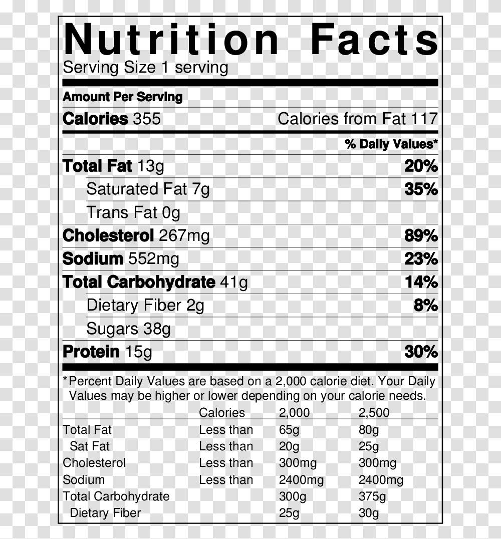 Cheese Slice Nutrition Facts, Gray, World Of Warcraft Transparent Png