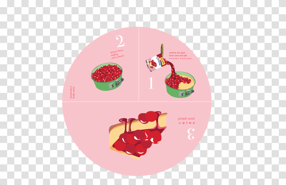 Cheesecake Nicole Maalouf, Plant, Strawberry, Fruit, Food Transparent Png