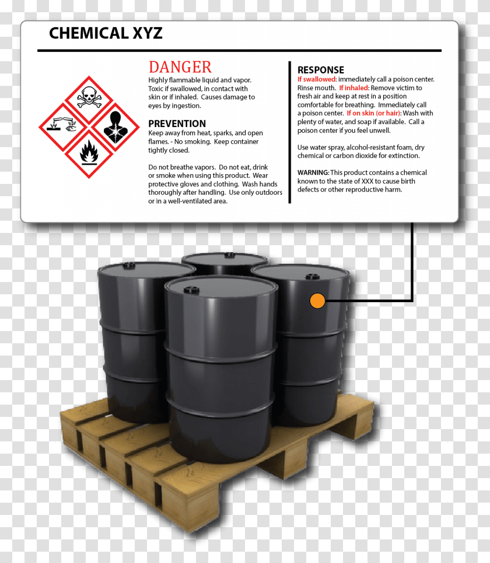 Chemical Drum Label Printer, Barrel, Keg, Mixer, Appliance Transparent Png