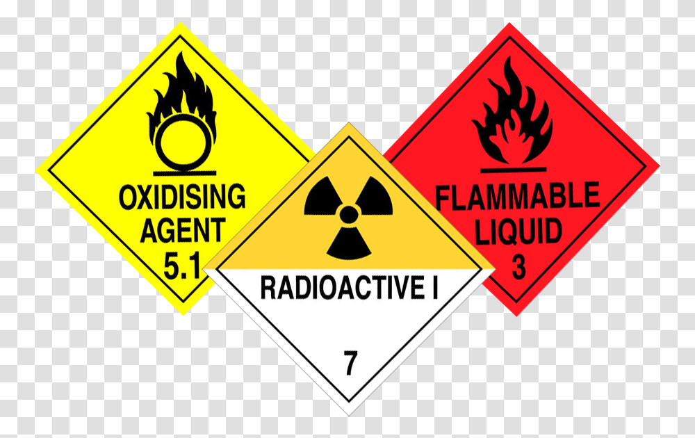 Chemical Warning Labels, Sign, Road Sign Transparent Png