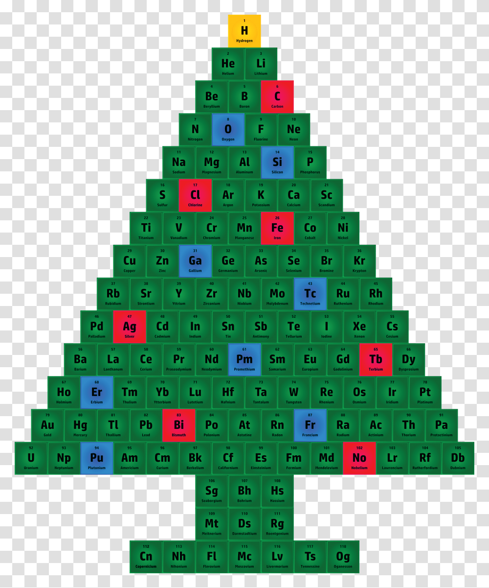 Chemistry Christmas Tree, Ornament, Plant, Number Transparent Png