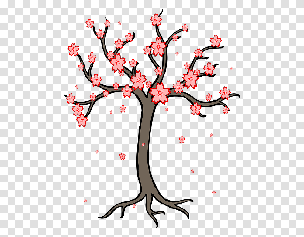 Cherry Blossom Cherry Tree Tree Blossom Tree Bare Tree Clip Art, Plant, Flower, Maple Transparent Png