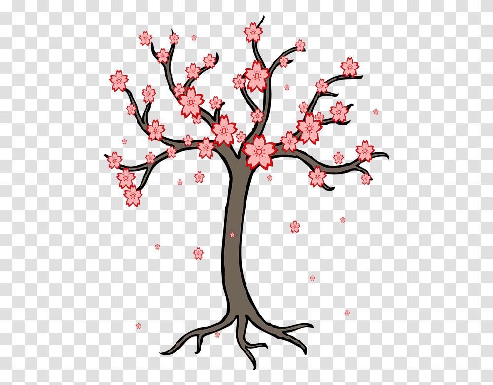 Cherry Blossom Tree Bare Tree Clipart, Plant, Flower, Graphics, Maple Transparent Png