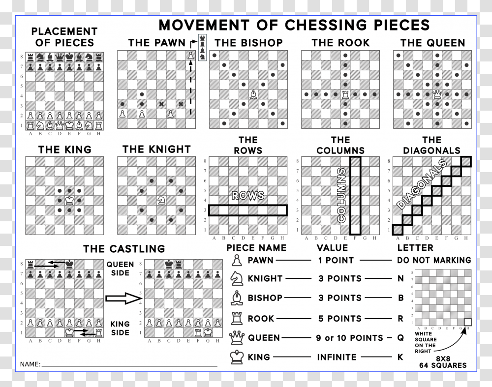 Chess Movements, Word, Menu, Number Transparent Png