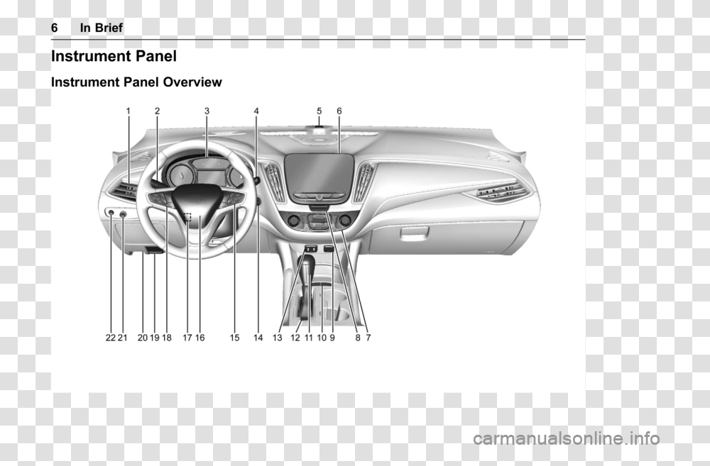 Chevrolet Malibu 2017 Concept Car, Wheel, Machine, Chair, Plot Transparent Png