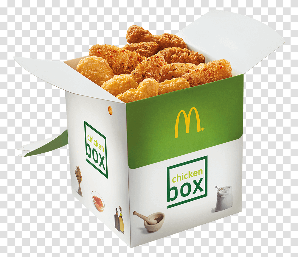 Chicken Box Mcdonalds Poland, Food, Fried Chicken, Nuggets, Fries Transparent Png