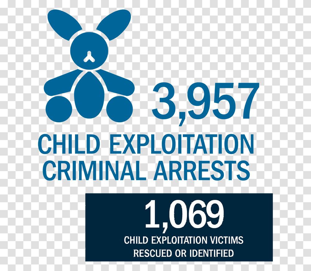 Child Exploitation Arrests Graphic Design, Poster, Advertisement, Flyer Transparent Png