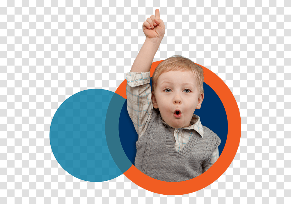 Child High Quality Child, Person, Face, Finger, Arm Transparent Png