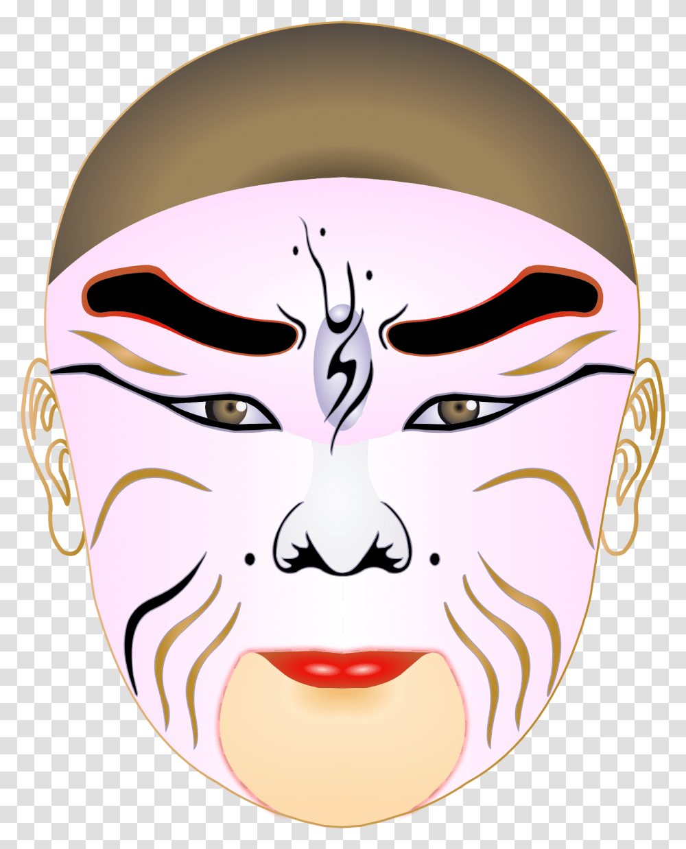 Chinese Mask Cao Cao, Head, Face, Piercing, Skin Transparent Png