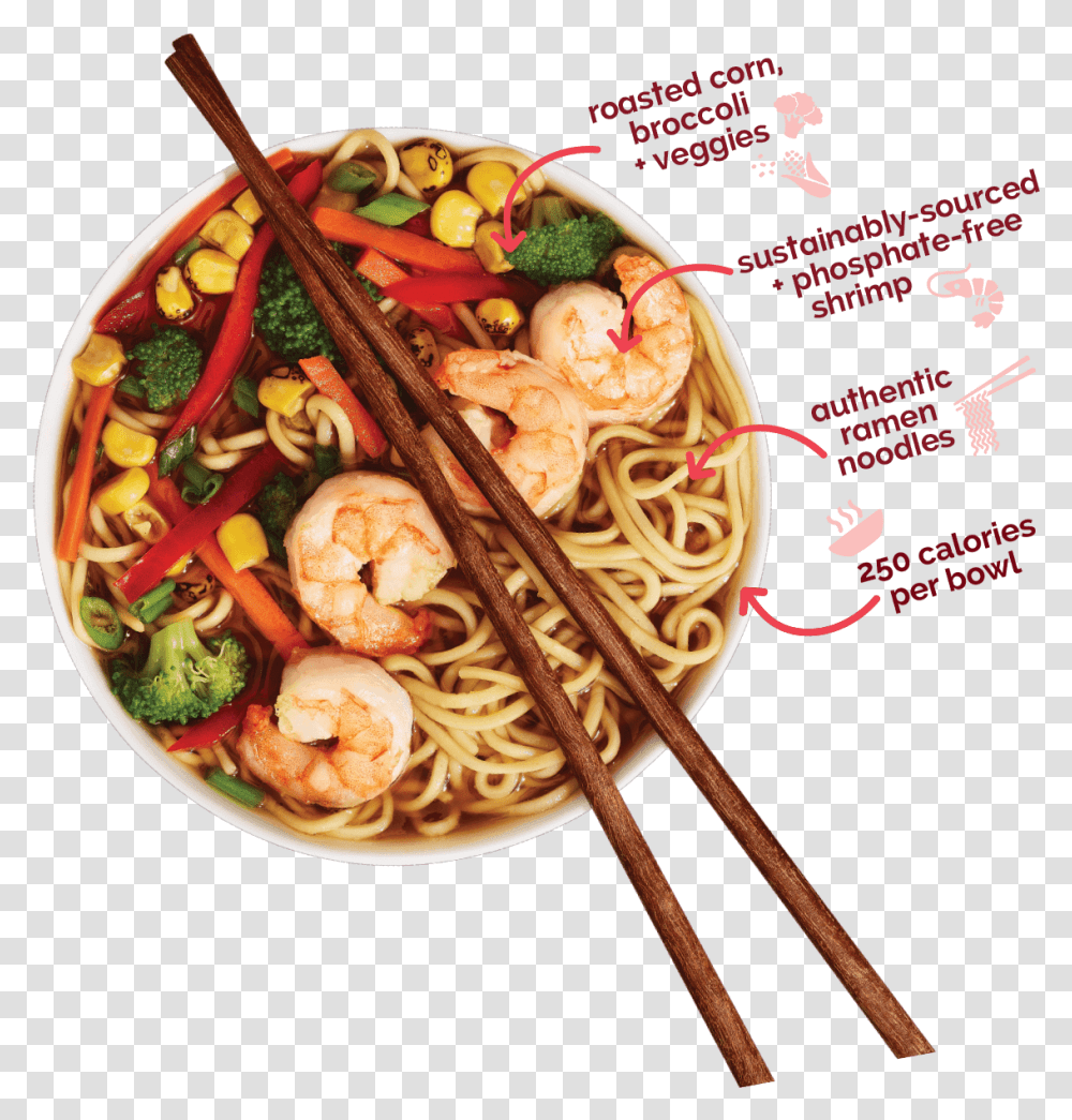 Chinese Noodles, Bowl, Dish, Meal, Food Transparent Png
