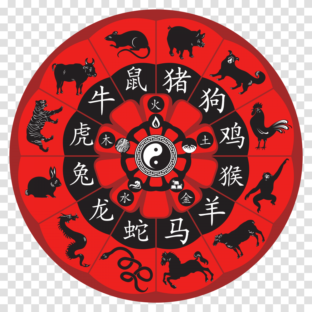Chinese Zodiac Clipart Image Kiinalainen Horoskooppi, Game, Gambling, Bird, Animal Transparent Png