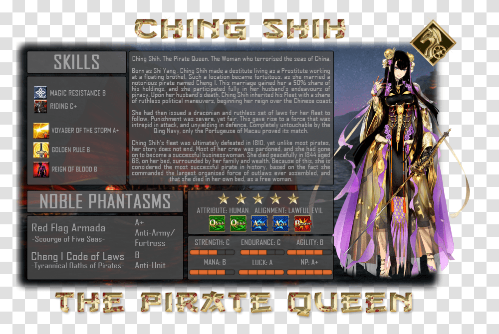 Ching Shih Fate, Person, Scoreboard, Counter Strike Transparent Png
