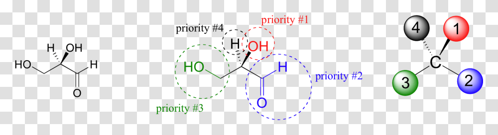 Chirality Priority, Clock, Sphere, Analog Clock, Plot Transparent Png