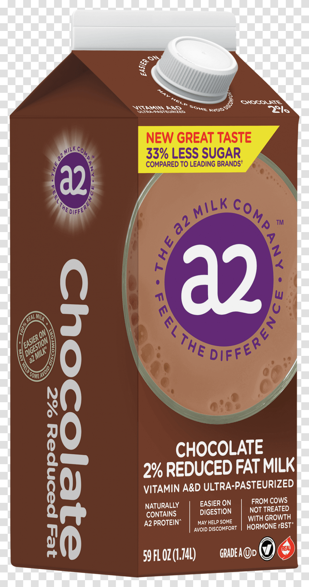 Chocolate Milk, Number, Label Transparent Png
