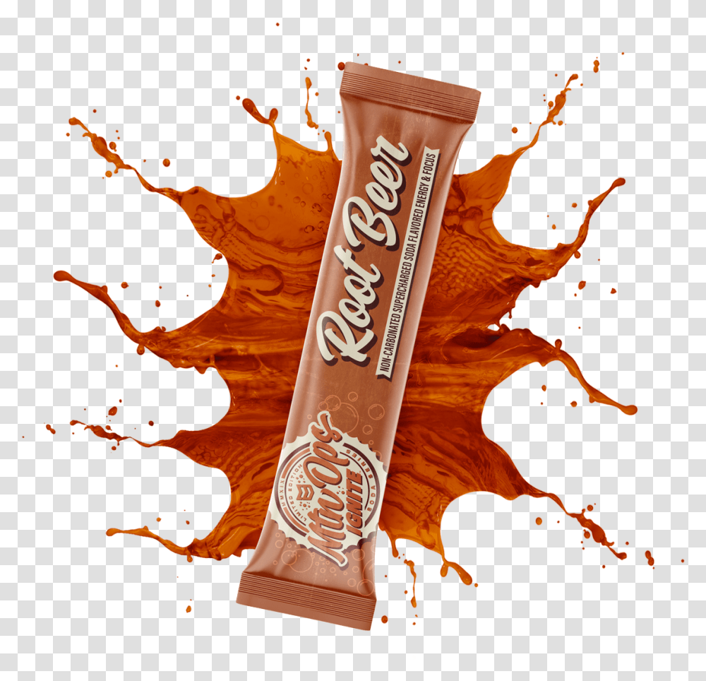 Chocolate, Sweets, Food, Confectionery, Dessert Transparent Png