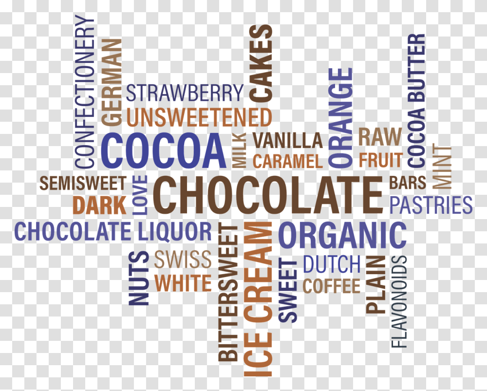 Chocolate, Word, Alphabet, Flyer Transparent Png