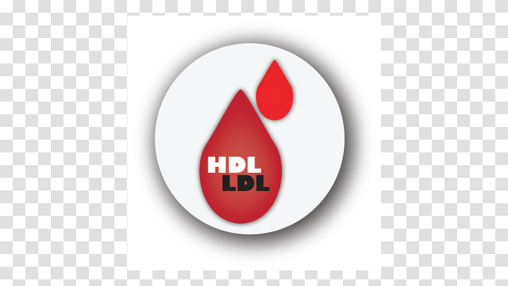 Cholesterol Circle, Logo, Label Transparent Png
