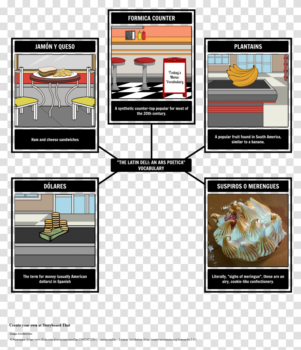 Choose How To Print This Storyboard Duizend Schitterende Zonnen Film, Flyer, Poster, Paper, Advertisement Transparent Png