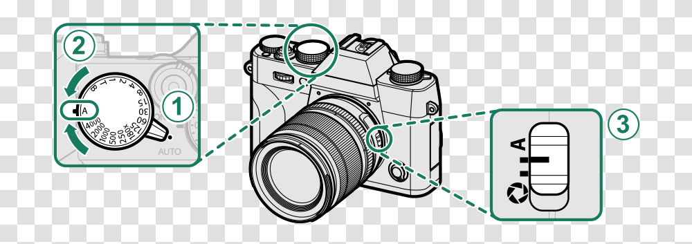 Choosing A Shooting Mode Camera Lens, Electronics, Digital Camera Transparent Png
