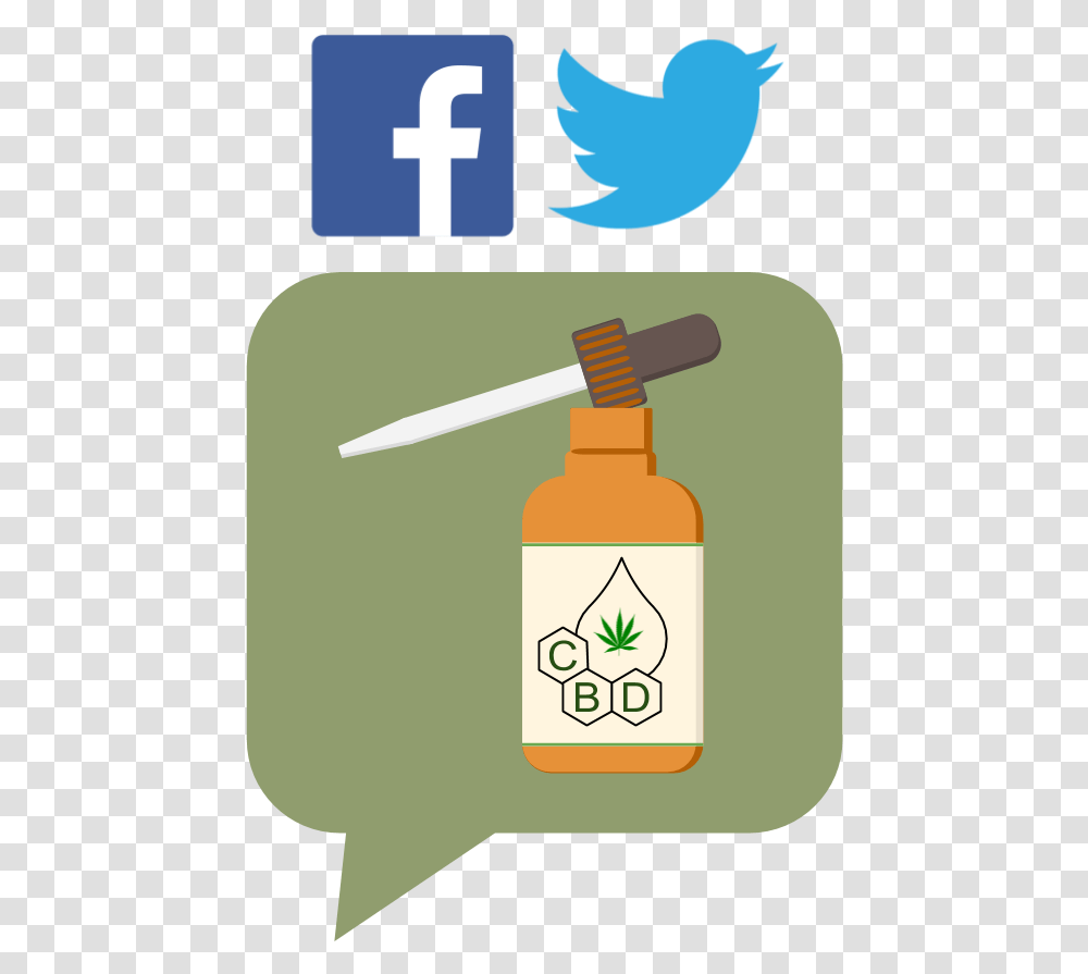 Choosing The Best Cbd Oil Social Media And Search Engines, Sunscreen, Cosmetics, Bottle, Lotion Transparent Png