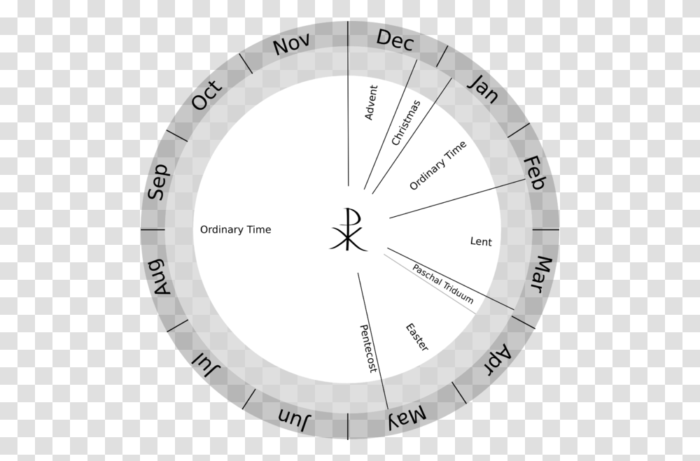 Christian Liturgical Calendar Gray Scale Bitmap Liturgical Calendar Black And White, Compass, Compass Math Transparent Png