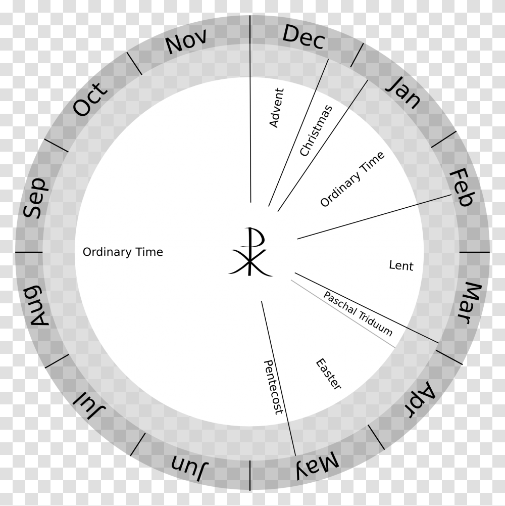 Christian Liturgical Calendar Gray Scale Bitmap Liturgical Year, Compass, Tape, Compass Math Transparent Png