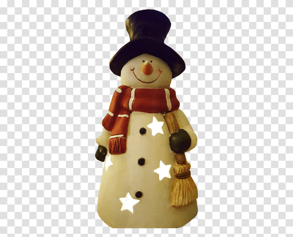 Christmas Snowman Wearing Hat Background Free Snowman, Nature, Outdoors, Winter, Toy Transparent Png