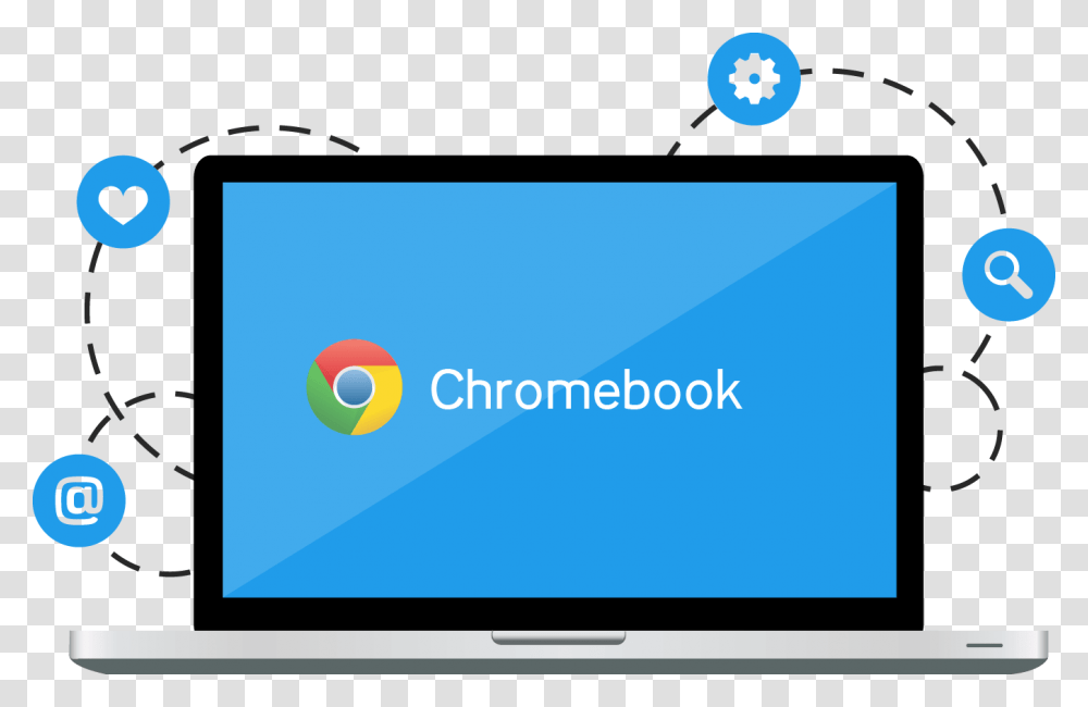 Chrome Os Device Management I Mobility Systems, Monitor, Screen, Electronics, Display Transparent Png