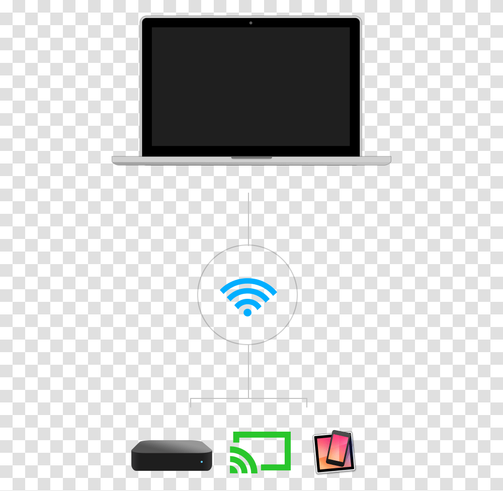 Chromecast For Mac 1075 Rammolab's Blog Circle, Monitor, Screen, Electronics, Display Transparent Png