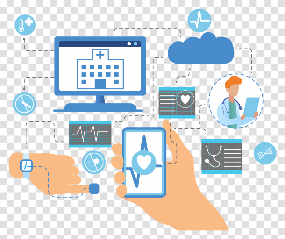 Chronic Care Management Software Market Data In Healthcare, Electronics, Computer, Hand-Held Computer Transparent Png