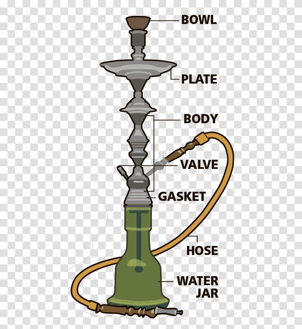 Cigarette Clipart Smoking Kills Hookah Side Effects On Health, Lamp, Machine, Bow, Leisure Activities Transparent Png