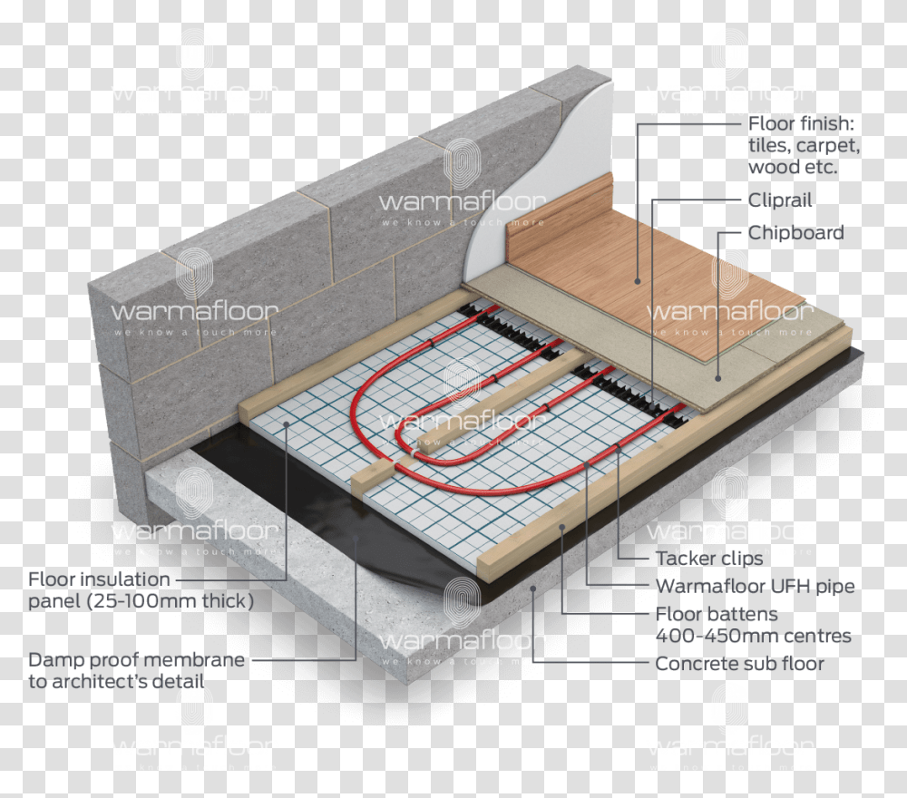 Cinema Floor Detail, Box, Flyer, Poster, Paper Transparent Png