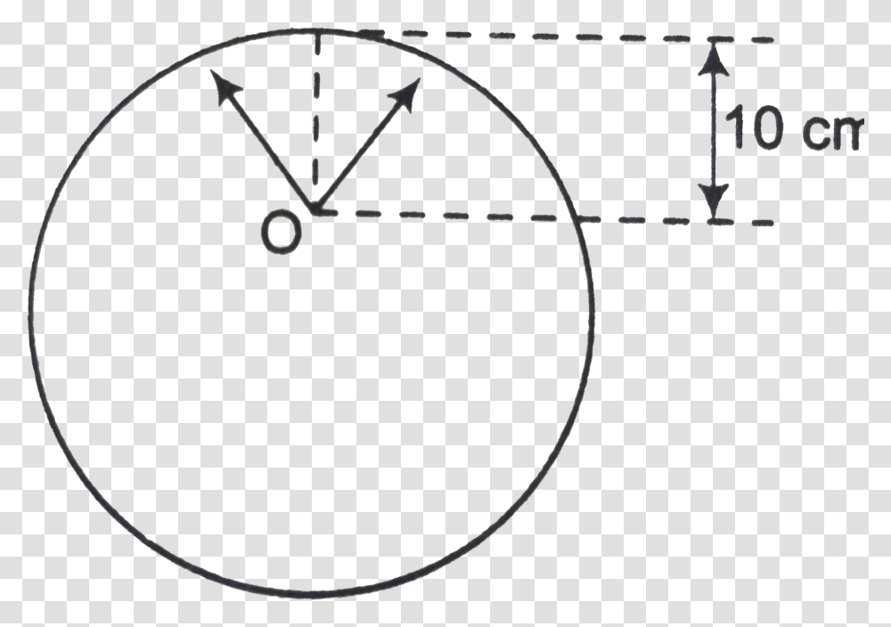 Circle, Analog Clock, Wall Clock, Plot Transparent Png