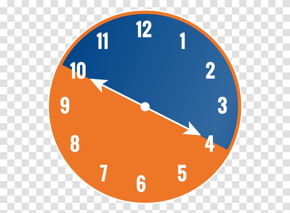 Circle, Analog Clock, Wall Clock Transparent Png