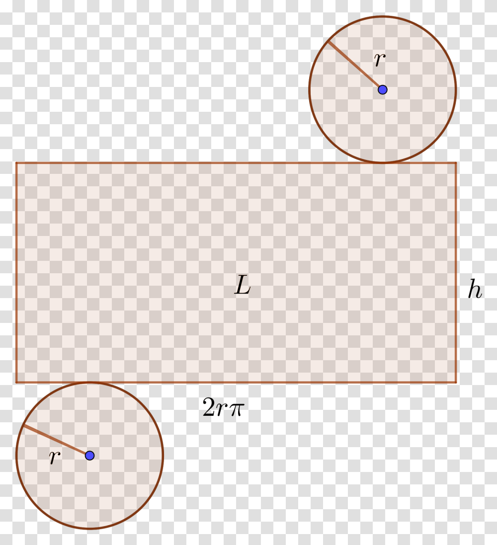Circle And Rectangle Vs Cylinder Relationship Right Cylinder Calc Find V, Outdoors, Label, Sunrise Transparent Png