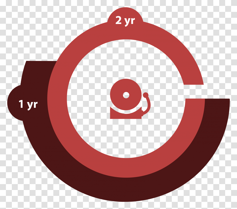Circle, Armor, Electronics, Shield, Accessories Transparent Png
