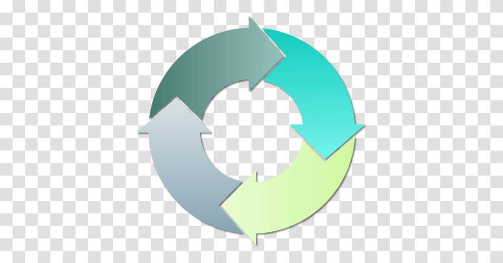 Circle Arrows Infographic Element Benefits Of Responsible Consumption, Recycling Symbol Transparent Png