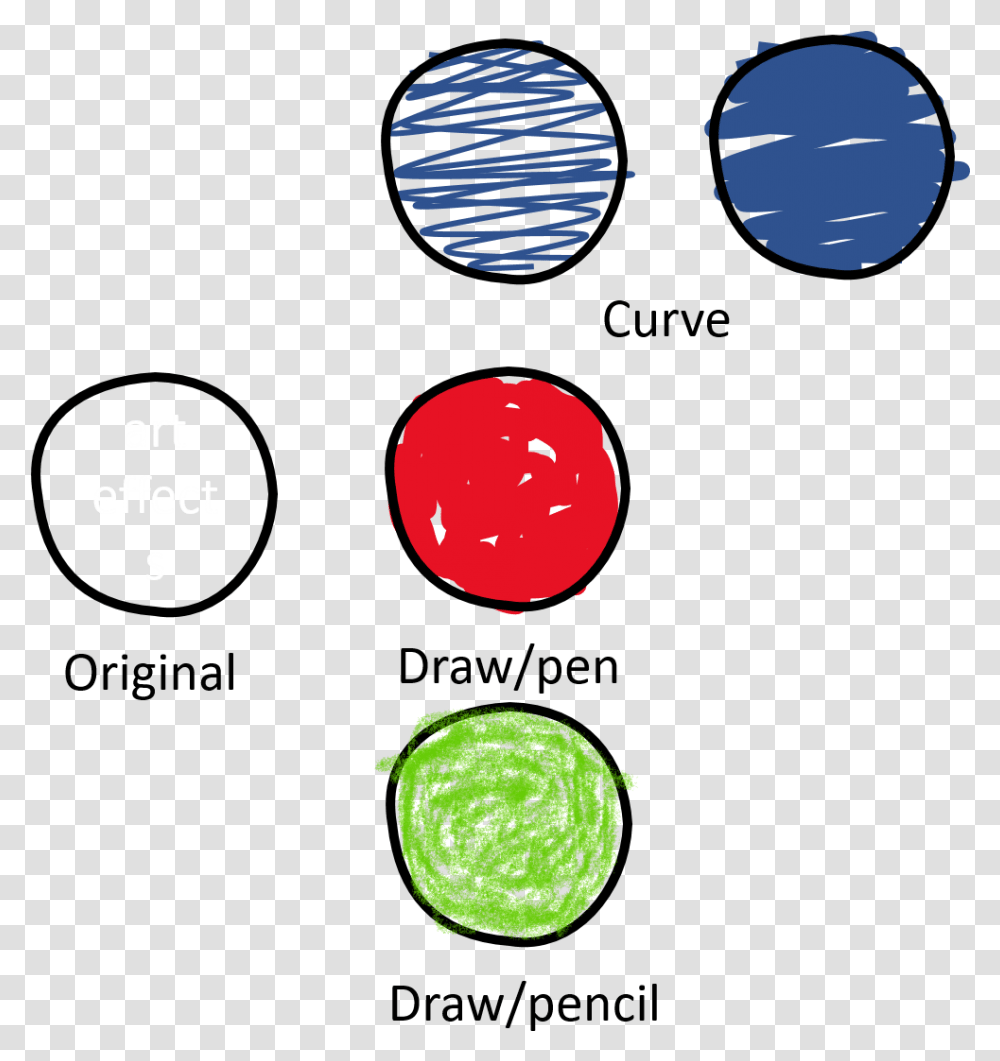 Circle, Ball, Sphere, Bowling Transparent Png