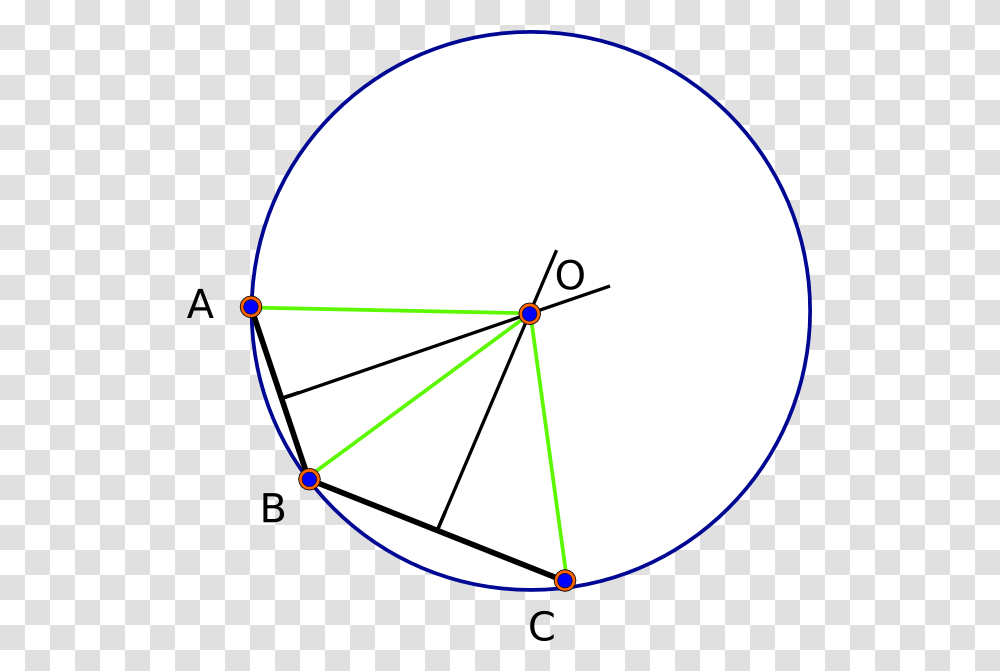 Circle, Balloon, Sphere, Sundial, Plot Transparent Png