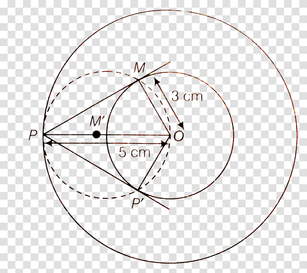 Circle, Bow, Astronomy, Outer Space, Universe Transparent Png