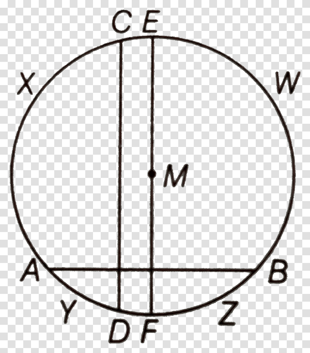 Circle, Bow, Emblem, Logo Transparent Png