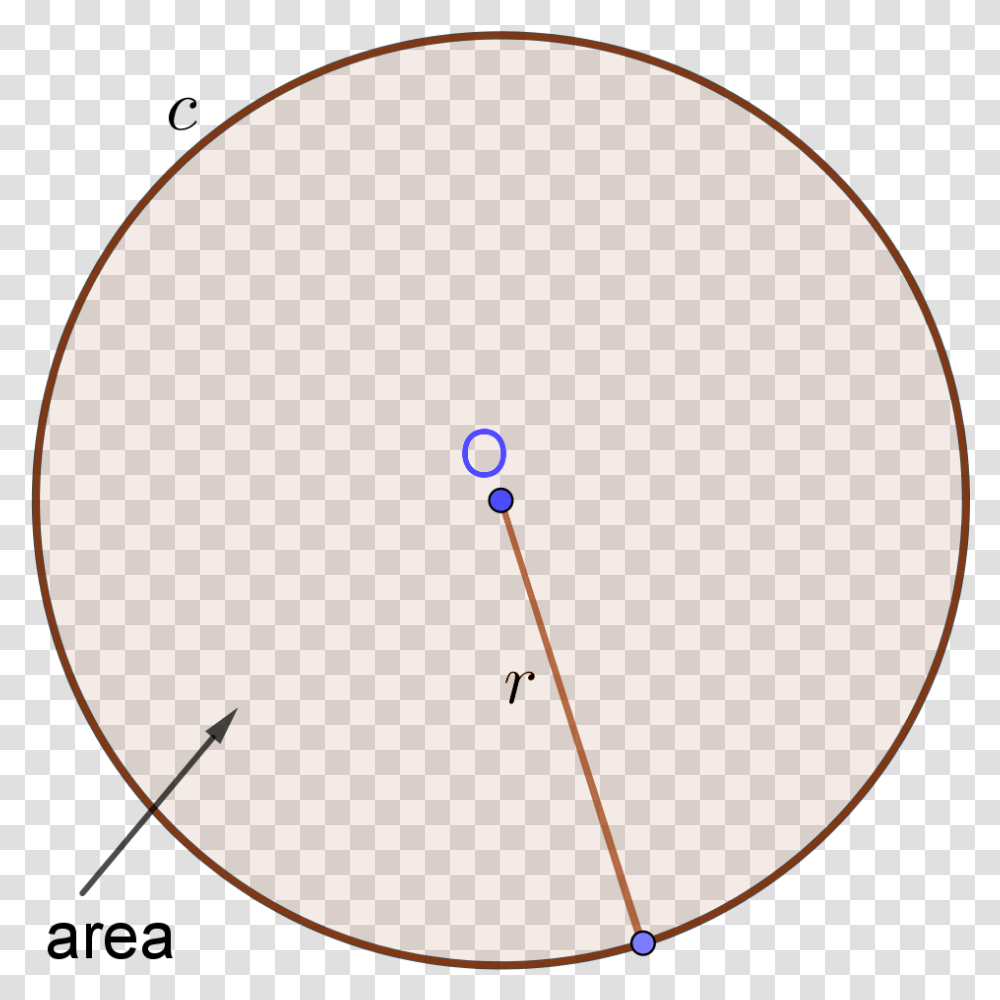 Circle Calculator Circle Length Formula, Moon, Outer Space, Night, Astronomy Transparent Png