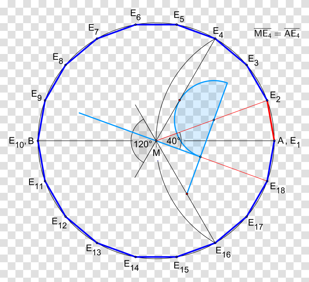 Circle Circle, Nature, Outdoors, Eclipse, Astronomy Transparent Png