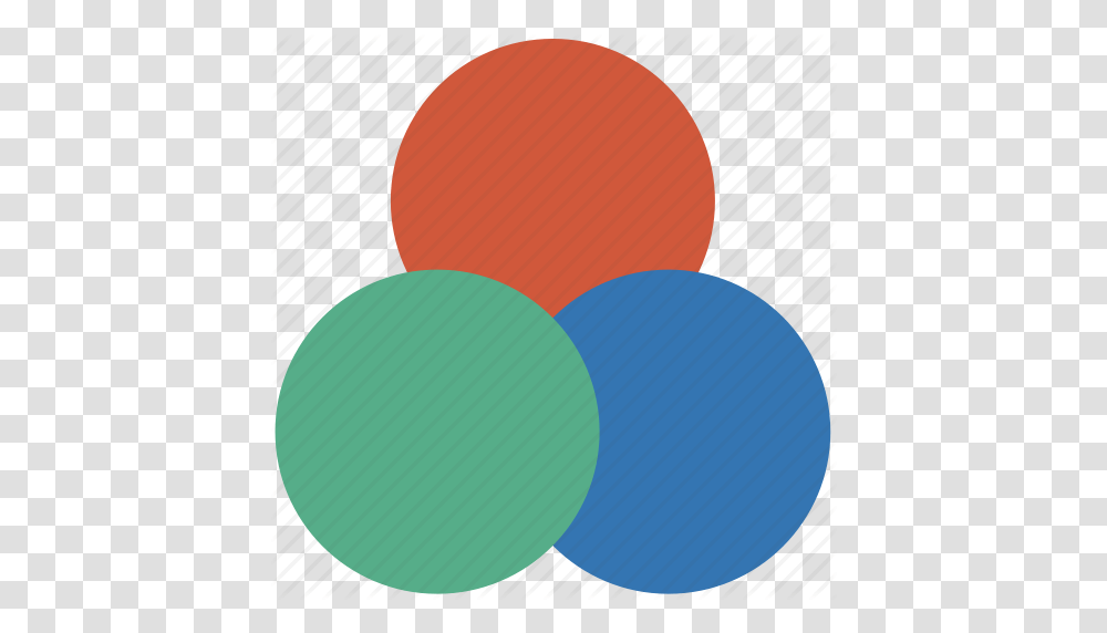 Circle Color Paint Painting Icon, Sphere, Balloon Transparent Png