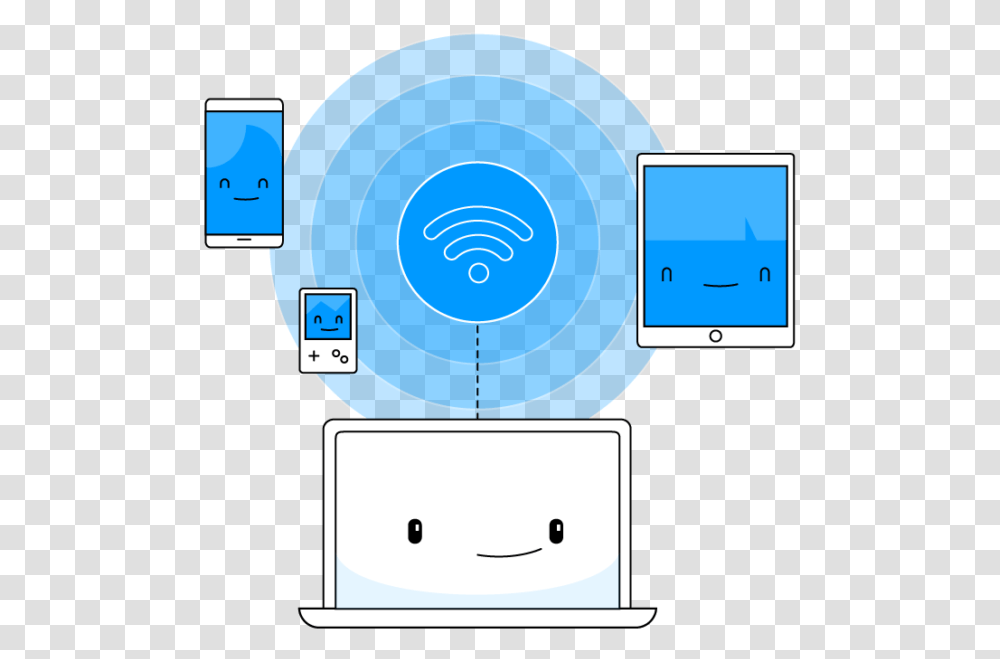 Circle, Computer, Electronics, Network Transparent Png
